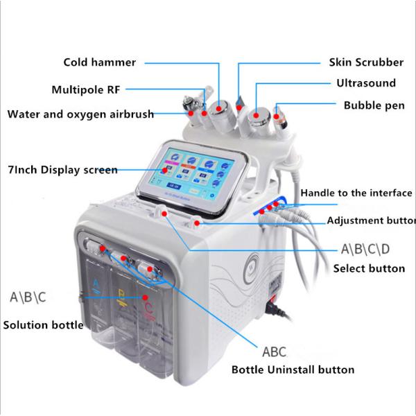 Машина 230m/s двигателя кислорода салона красоты 110V 240V