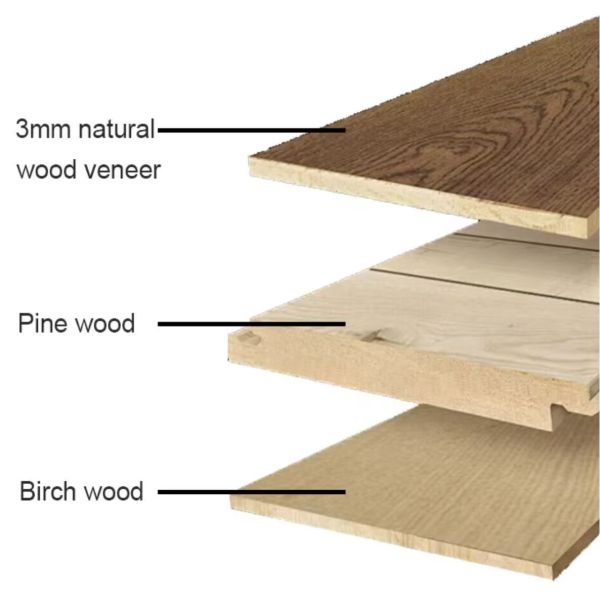 Click Engineered Solid Hardwood Laminater Flooring 14mm For Living Room