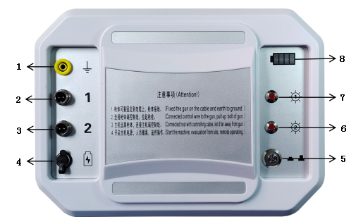 Precise Detection Underground Metal Detector for Buried Wire and Cable Fault Location