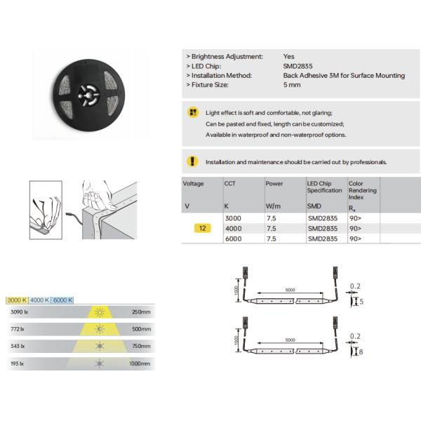 A2901 Flexible LED Strip Light， SMD2835， Back Adhesive 3M for Surface Mounting，3000/4000/6000K