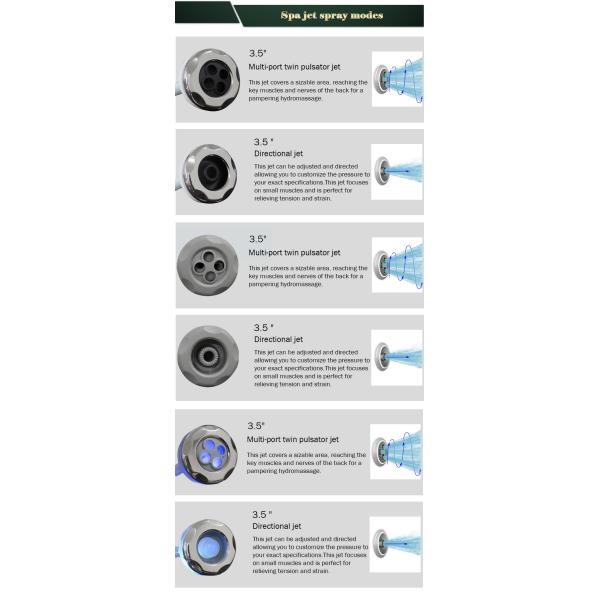 3.5 Inch Led Lighting Directional Hot Tub Jets Stable At Extreme Temperature