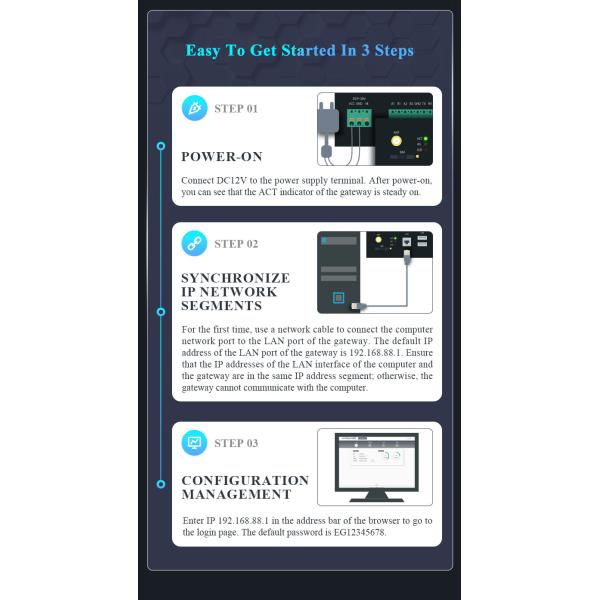 Industrial Automation PLC Access Controller Modbus to OPC Ua Gateway