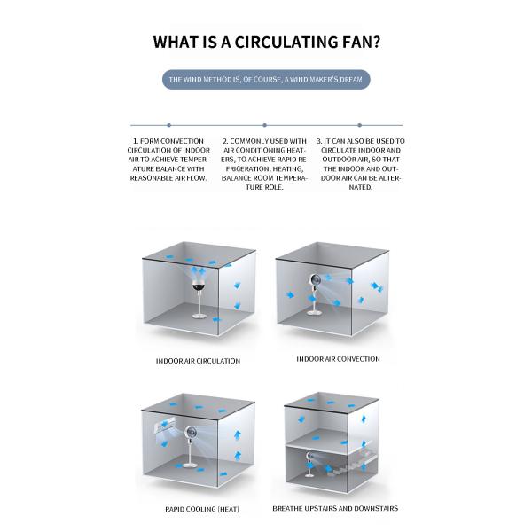 50W Power Intelligence Foldable DC Rechargeable Electric Fan Ideal for Garage Cooling
