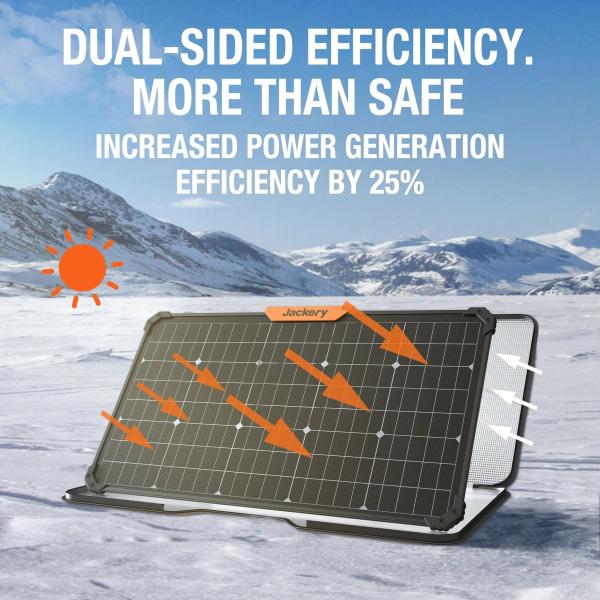 ISO 80w Flexible Solar Panel Waterproof 80 Watt Folding Solar Panel
