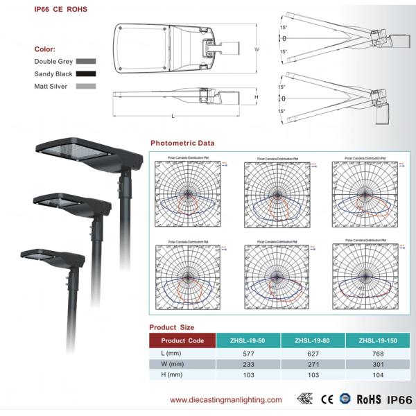 Светильники поляка улицы высокой эффективности/парковка светильников 40В-180В привели КЭ уличного света
