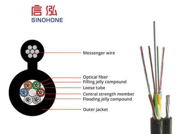 Roll Figure 8 Shape G652D Outdoor Fiber Optic Cable Self Supporting HDPE Sheath