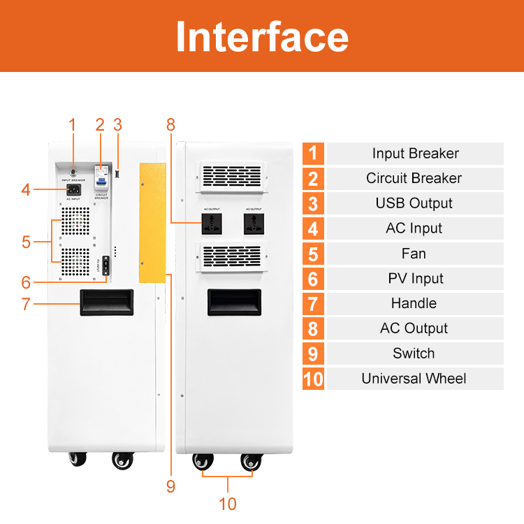 3.6KW Hybrid Solar Inverter with 7.68KWh LiFePO4 Battery 8000+ Cycles and Built-in MPPT Solar Charger for Home Energy Storage
