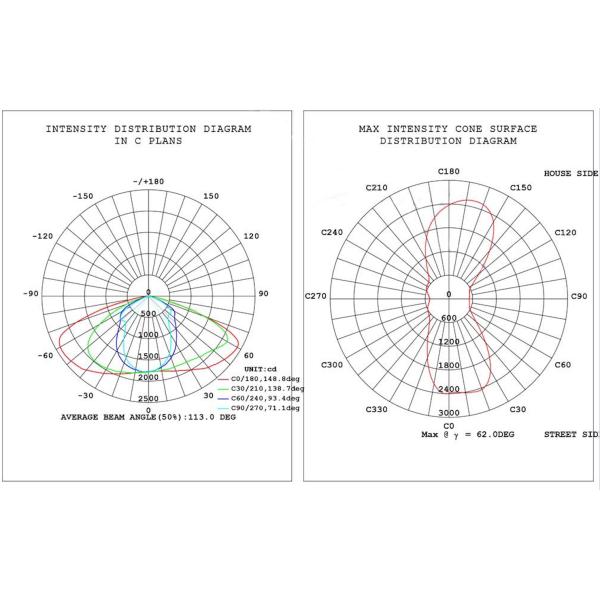 107MM Optical Glass Lens Kit For 120W High Powe LED Street Lamp