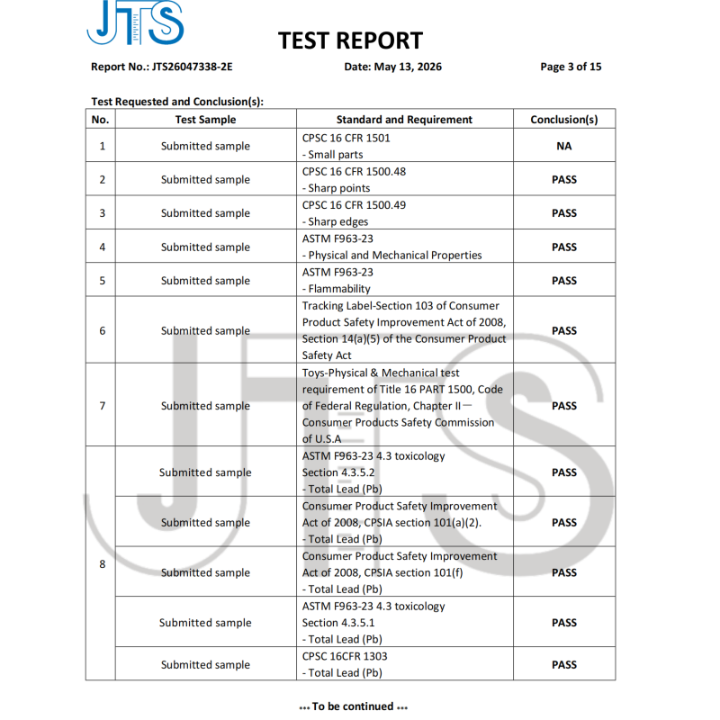 Shenzhen Jinzhibao Trading Co., Ltd. Certifications