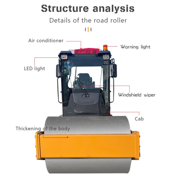 Double Drum Vibratory Old Used Road Roller  Heavy Duty Compactor