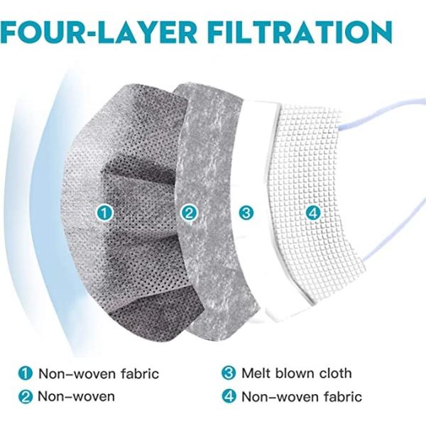 Lamos Protection 3ply Disposable Face Mask 14 Grams Prevent Dust