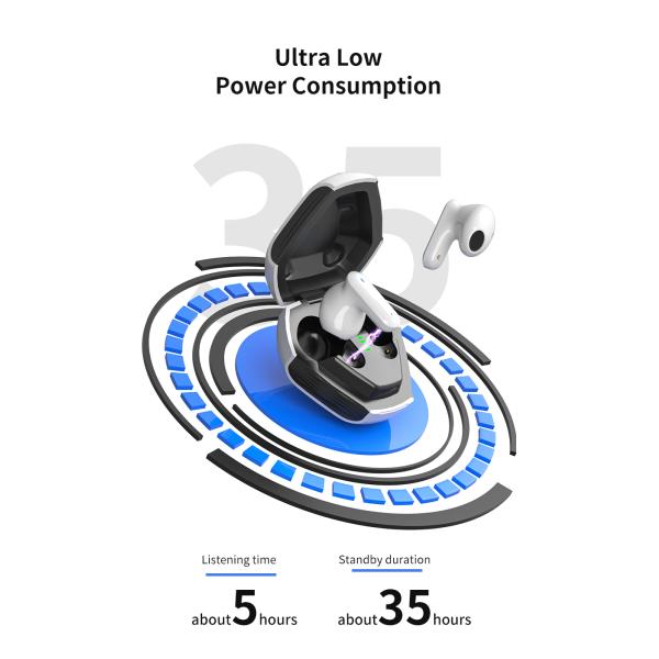 Low Latency Super Bass Stereo Wireless Earphones for PC and Travel In-Ear Sports Ready