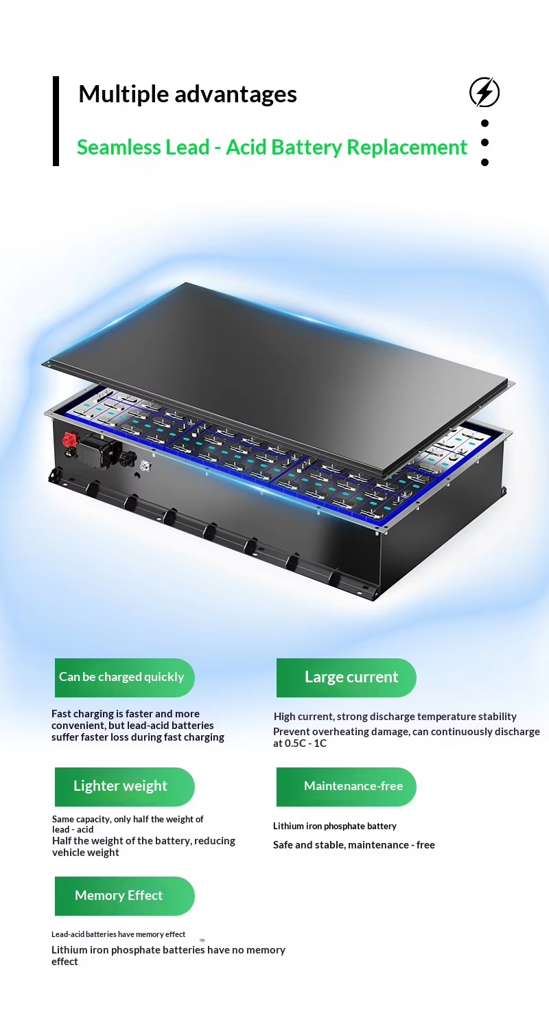 72V 200Ah Lithium Iron Phosphate Battery Pack Wide Operating Range For Sightseeing Cars
