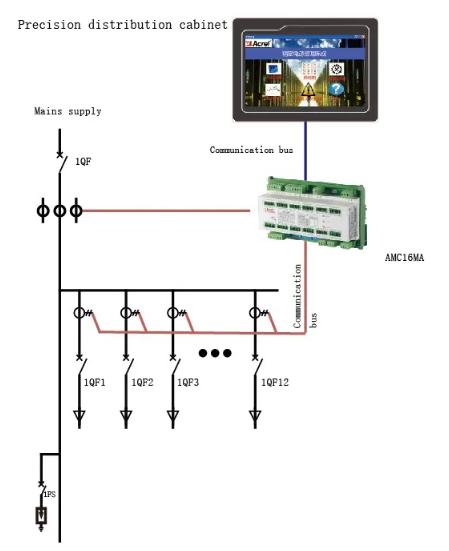 Acrel  AMC16MA AC multi circuit energy meter