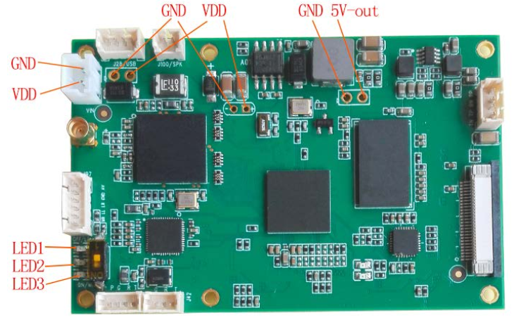 Размера задержки AES256 передатчика QPSK FHD SDI CVBS 200-2700MHz модуля COFDM OEM вес видео- низкого мини низкий