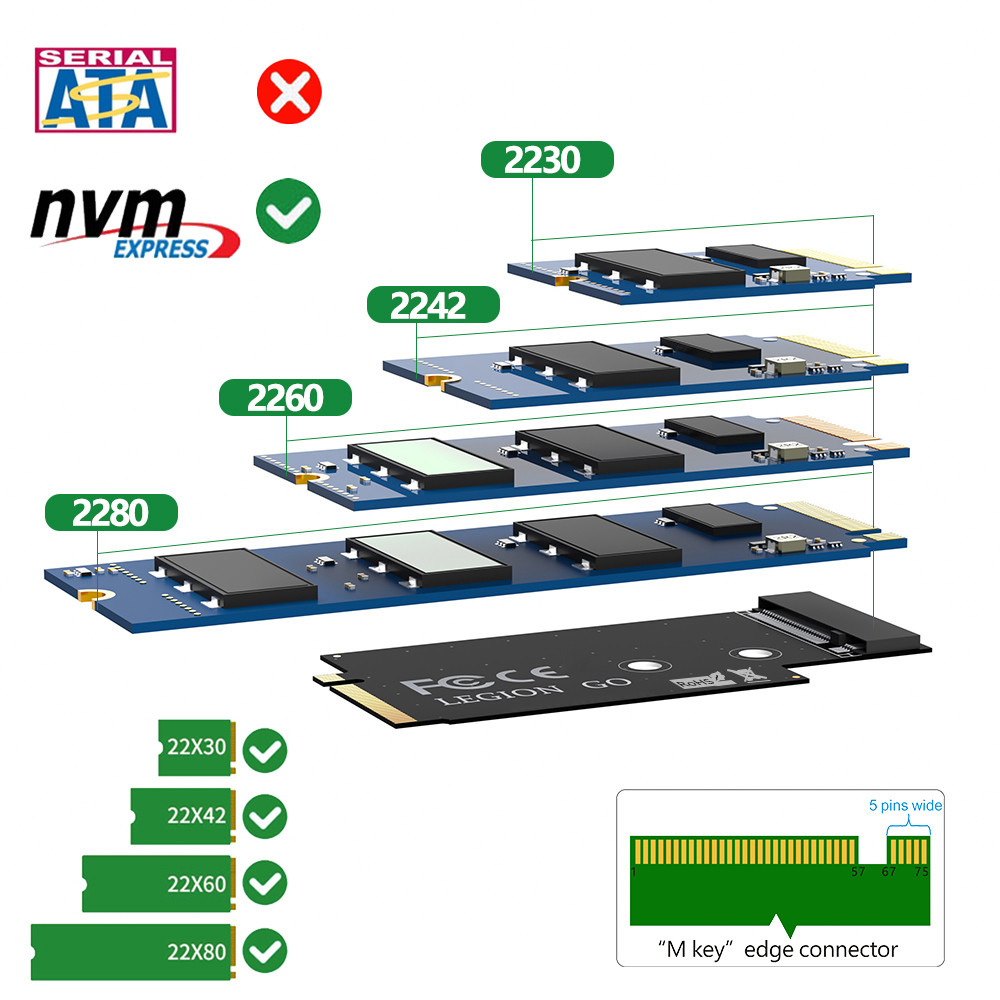NGFF M.2 Key-M PCI-E 4.0 M2 NVME SSD конвертер адаптерная карта для Lenovo Legion Go ручной конверсии