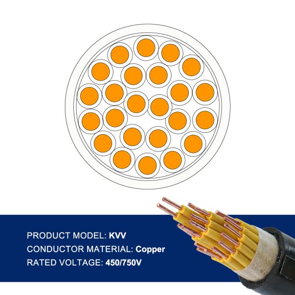 KVV Multi-Core Control Cable Reliable Signal & Control Wiring for Industrial