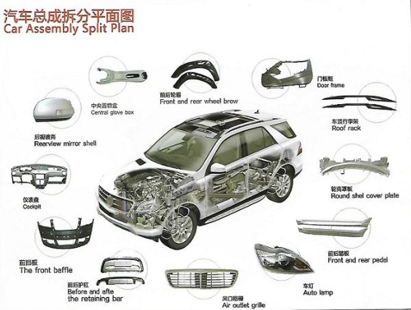 Top cover front lower beam with metal stamping parts  for Automotive Parts