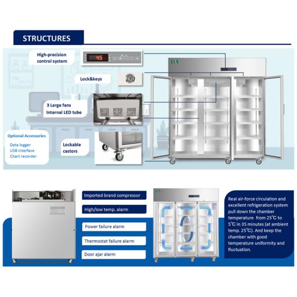 1500 литров степени холодильника 2-8 хранения емкости фармацевтической медицинской вакционной