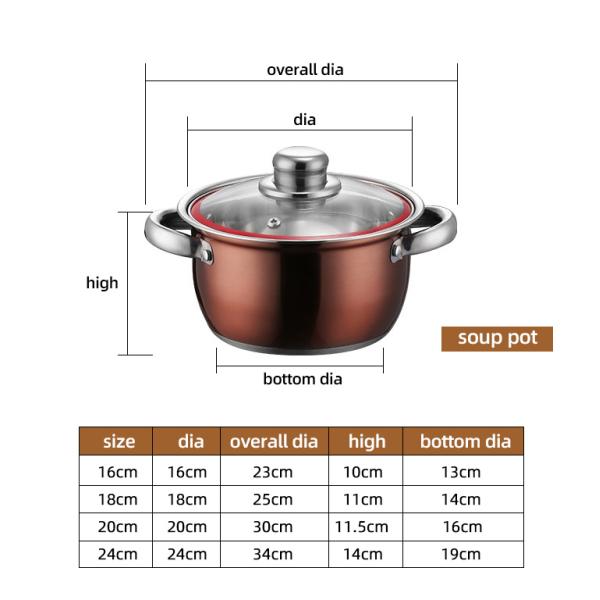 Бак кухни фабрики оптовый устанавливает варить баки и Cookware наборов нержавеющей стали лотков устанавливает со стеклянной крышкой