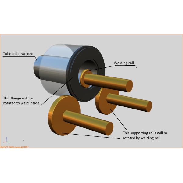25KVA Submersible Pumps Flange Seam Roll Spot Welding with Three Welding Rolls