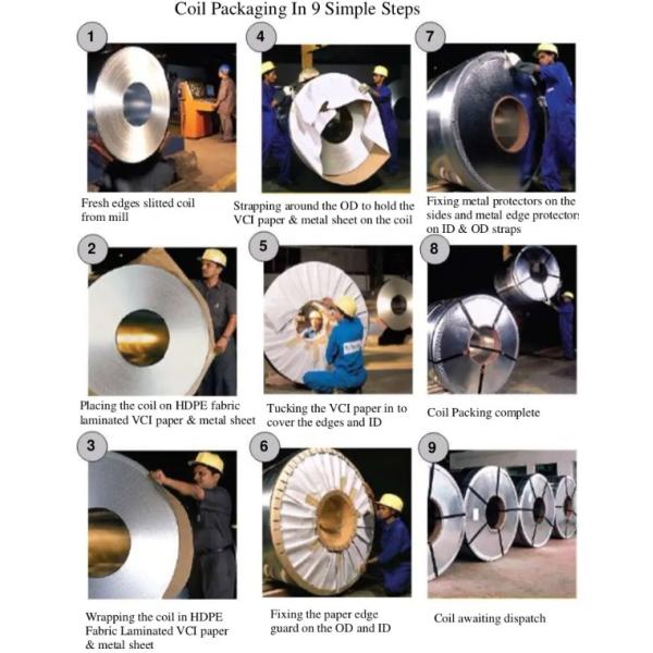 HDPE Woven Fabric Laminated VCI Paper For Wrap Anti Rust For Steel Protect