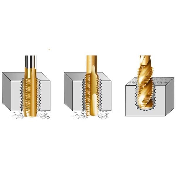 Sprial Pointed Thread HRC64  M2 HSS Machine Taps