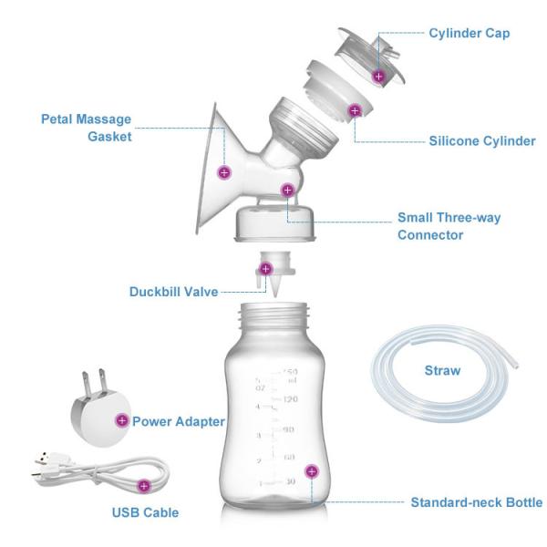 WinnerCare Electric Breast Pump Double Breast Pump Portable Breast Pumps with Adjustable Suction & Pumping Levels