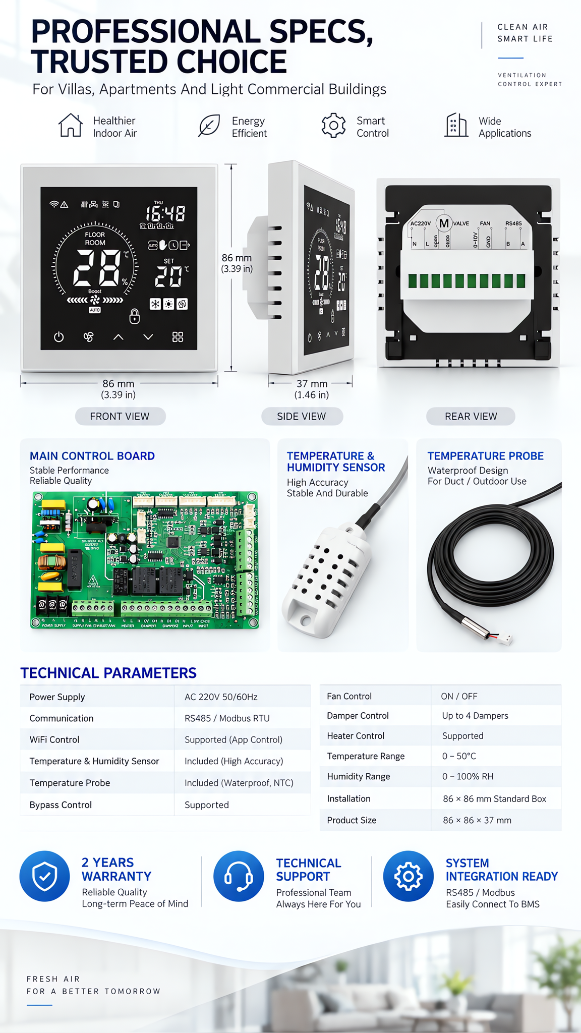 Smart Heat Recovery Ventilation Control Panel Set: ERV HRV Motherboard + LCD Controller, RS485 Modbus, Auto Bypass & Humidity Control