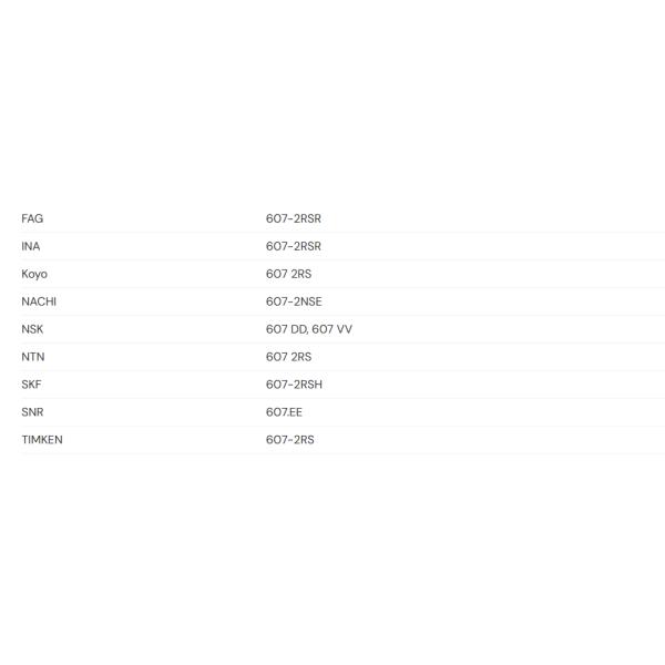 China Premium Precision Deep Groove Ball Bearing 607 2RS