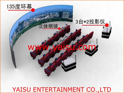 3D 4D 5D 6D Cinema Theater Movie Motion Chair Seat System Furniture equipment facility suppliers factory