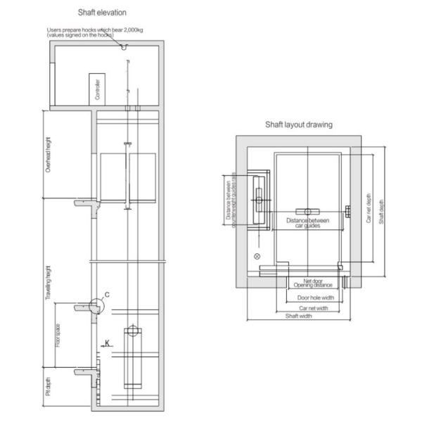 Лифт кровати стационарного больного медицинский от изготовителя лифта