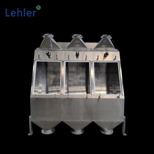 Sieve Bend Screen