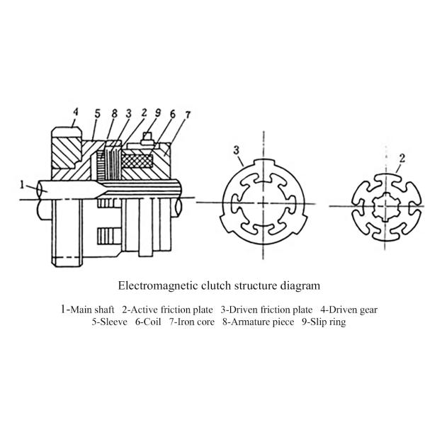 Круглый штемпелевать точности Armature электромагнитного зажима SPHC