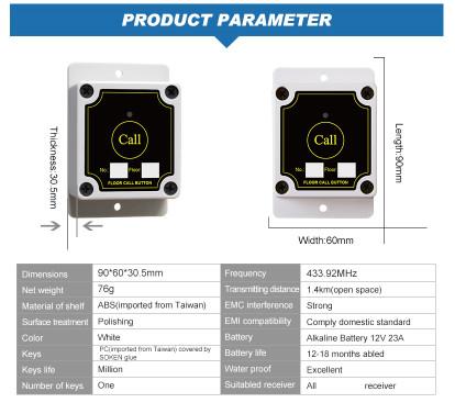Super  sunscreen , dustproof and waterproof  1 key service call button