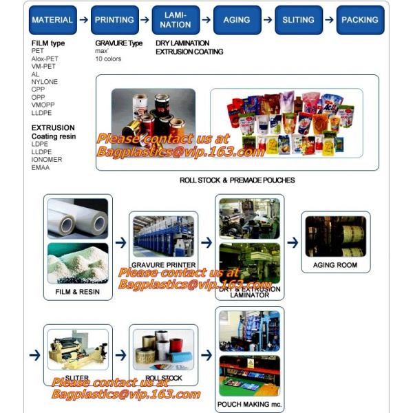 Стойте вверх бумажный мешок крафт, сумка качества еды упаковывая, бумажный мешок /kraft сумки кофе бумаги кфрафт закуски 16оз с окном/стойкой