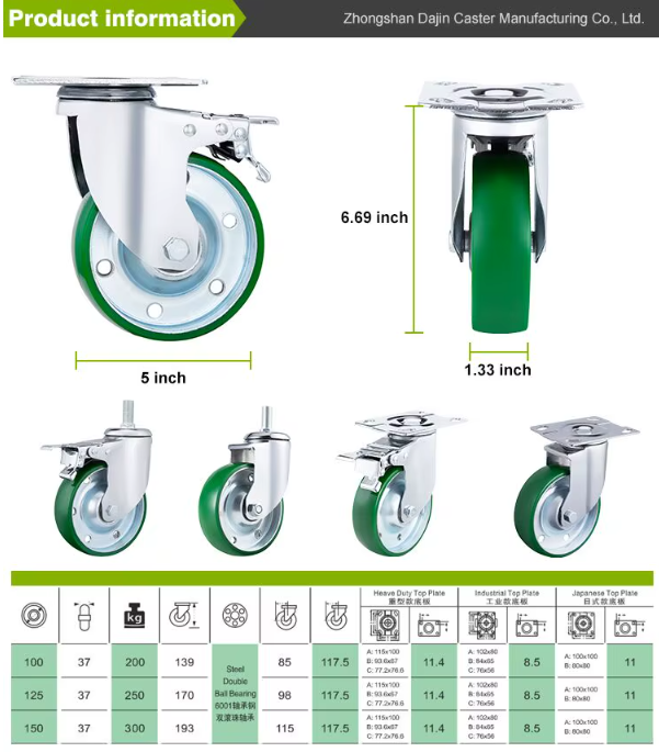 Industrial Steel Rim Cast PU Caster Wheels Heavy Duty Polyurethane Casters Shock Absorbing