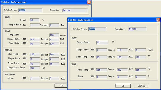 Ручной, установленный время или установленная температура режима запуска ТС-серии тепловой профилировщик
