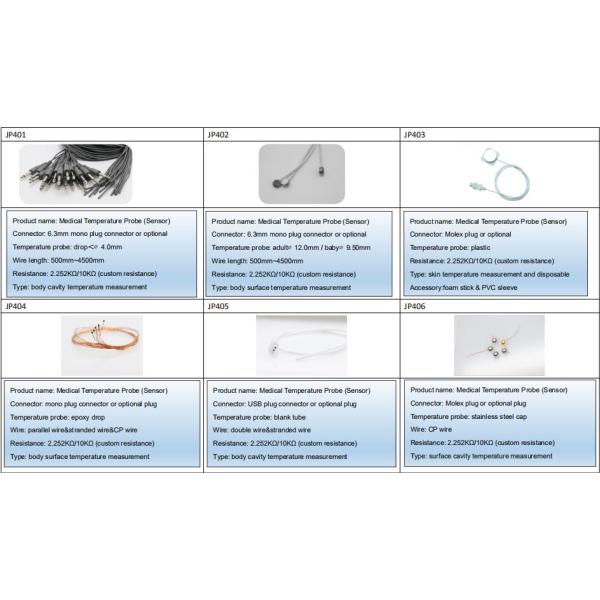 Human Body Surface Temperature Sensor Skin temperature probe
