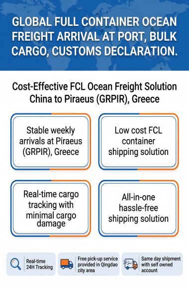 Cost-Effective FCL Ocean Freight with 24/7 Multilingual Support and 30-45 Days Transit to Piraeus