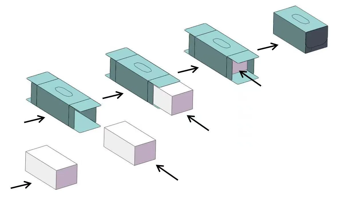 Paquete de caja de máquina pequeña de pañuelos faciales con unidad de estampado acero a acero