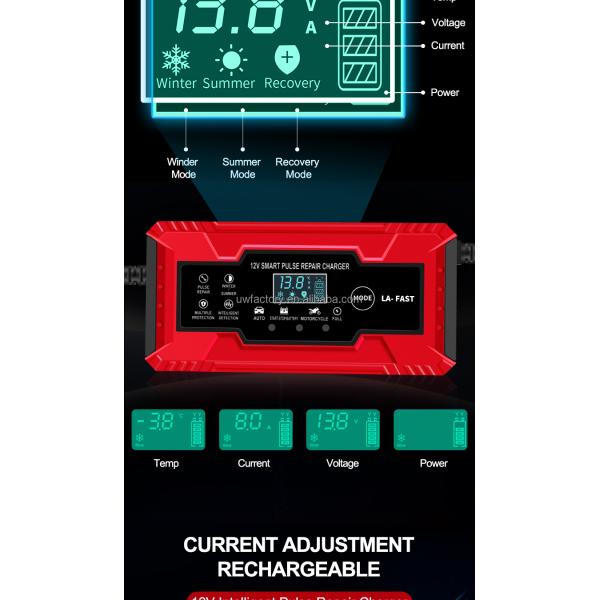 125W Solar Car Lead-Acid Battery Charger Designed with Fashionable Design and PC Fireproof Material