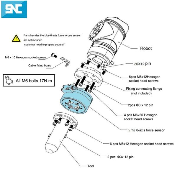 SC126 Capteurs multi-axes Capteur de force-couple à 6 axes pour une mesure précise de la pression dans des environnements difficiles