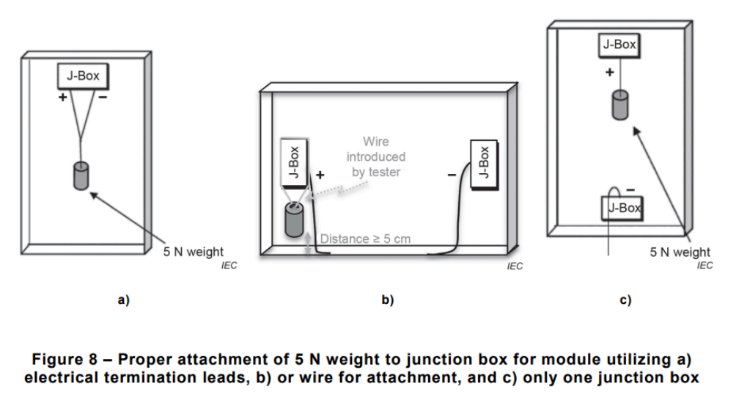 Circuit Continuity Monitoring System Temperature and Current Testing Machine Circuit Continuity Monitoring Testing Equipment
