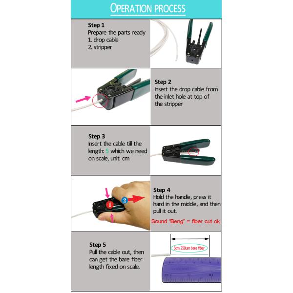 Зеленый цвет стали углерода стали инструмента оптического волокна Upc Apc FTTH 2*3mm обнажая