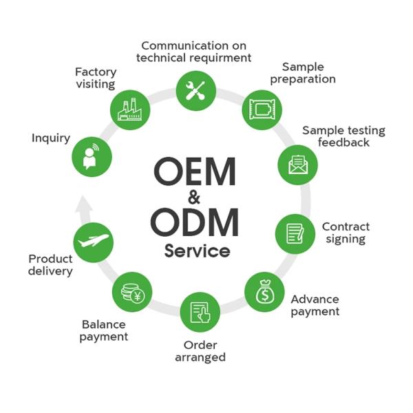 Pure Natural No Fluorescer Wet Wipes Portable Baby Skin Care Moisturizing Wipe Tissue