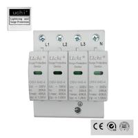Parafoudre 40kA de logement thermoplastique pour C.A. 385V