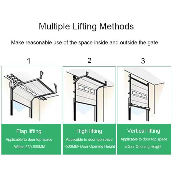 Porte à rouleaux automatique en acier 50 mm-80 mm épaisseur porte de garage sectionnelle isolée commerciale avec conception de panneau plat ou contouré