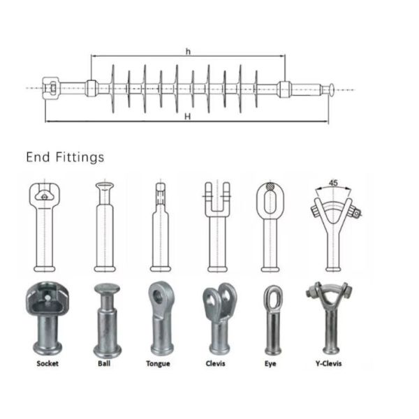 70 kN - 100 kN High Voltage Insulator High Strength Suspension Polymer Insulator