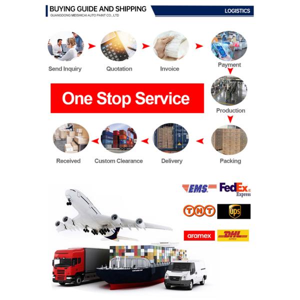 Высшая защита автомобильной прозрачной краски для повышения долговечности и блеска, Willis Brands автомобильная краска